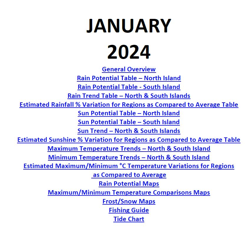 2024 January ereport (from NZ Almanac) shopping Predict Weather